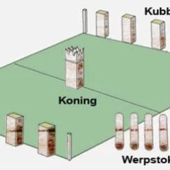 Kubb Game Junior - Vanaf 5 Jaar - 22 Delig -Kinderspellen Verkoopwinkel 550x249