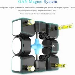 GAN 356 X V2 Speed Cube Magnetisch - 3x3 Kubus - Draai Puzzel - Inclusief Verzendkosten -Kinderspellen Verkoopwinkel 550x448 7
