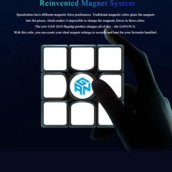 GAN 356 X V2 Speed Cube Magnetisch - 3x3 Kubus - Draai Puzzel - Inclusief Verzendkosten -Kinderspellen Verkoopwinkel 550x491 4