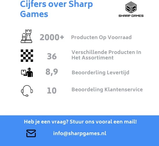 Shagam 3-in-1 Bordspel - 29 Cm - Schaakbord - Dambord - Backgammon - Schaakspel - Schaakset - Schaken - Dammen - Met Schaakstukken - Chess - Hout - Opklapbaar 15 Shagam 3-in-1 Bordspel - 29 Cm - Schaakbord - Dambord - Backgammon - Schaakspel - Schaakset - Schaken - Dammen - Met Schaakstukken - Chess - Hout - Opklapbaar - Afbeelding 15