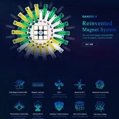 GAN 356 X V2 Speed Cube Magnetisch - 3x3 Kubus - Draai Puzzel - Inclusief Verzendkosten -Kinderspellen Verkoopwinkel 550x509 5