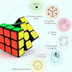 QIYI Kubus Set - Cube Set - 4 Stuks - 4 Delig - 2x2/3x3/4x4/5x5 - Breinbrekers - Speedcube - Magic Cube - Leeftijd 6+ -Kinderspellen Verkoopwinkel 550x567 5