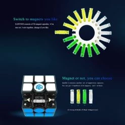 GAN 356 X V2 Speed Cube Magnetisch - 3x3 Kubus - Draai Puzzel - Inclusief Verzendkosten -Kinderspellen Verkoopwinkel 550x578 5